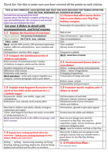 WJEC  Hospitality and Catering Unit 2 Checklist