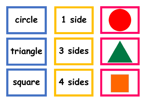 SEN/EYFS/Yr1 - 2D shape matching