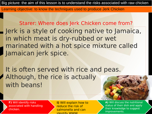 Jerk Chicken