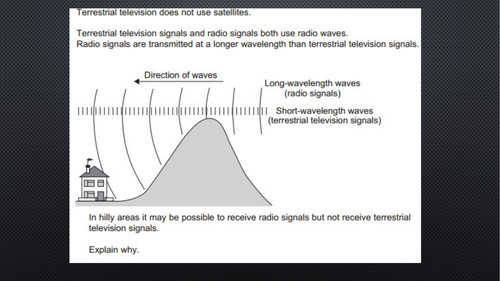 Types of waves and their properties