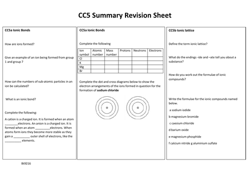 CC5 Revision Summary Sheet