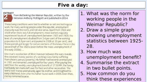 A level History: living standards 1918-32