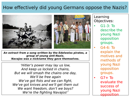 Interpretation Lesson on the  Nazi Opposition/Resistance of Youth