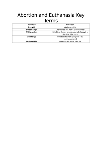 Eduqas RE Route A - Life and Death