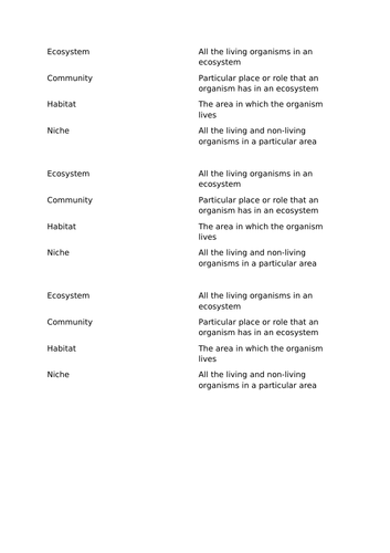 Ecology match up activity