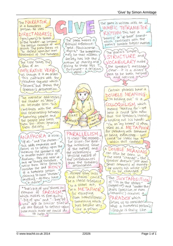 Give by Simon Armitage Revision Poster