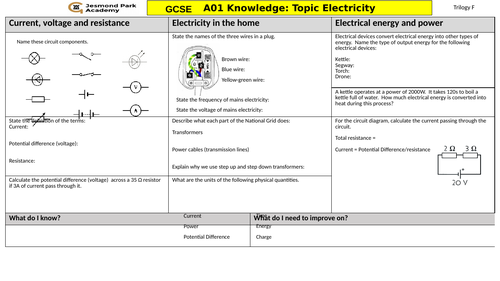 Electricity Worksheet Formative Assessment