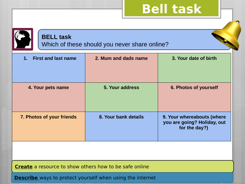 Internet Safety lesson - Safer Internet day 2020