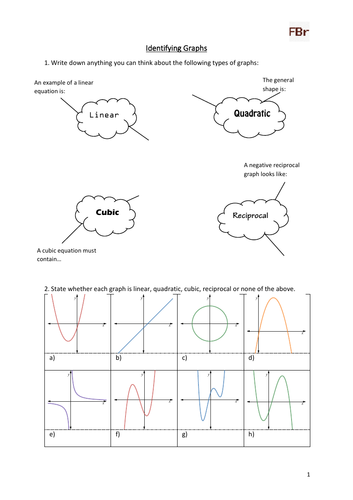 different types of graphs worksheet