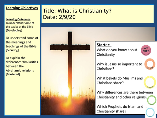 What is Christianity + Islam?