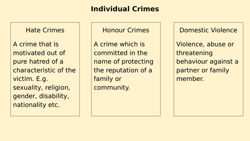 Wjec criminology coursework picture