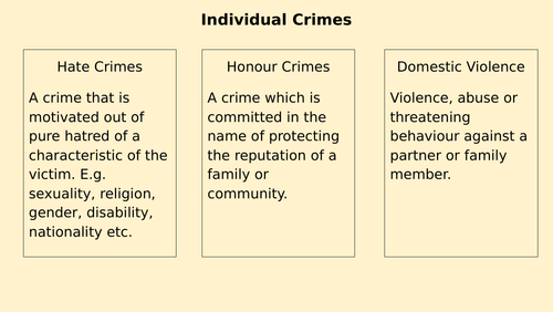 Wjec / Eduqas Criminology unit 1 changing awareness of crime lessons