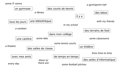 KS3 French - School Facilities using 'où' - Full Lesson and Handouts