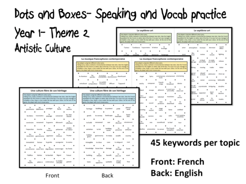 Dots and Boxes- Year 1 Theme 2: Artistic Culture- A Level French