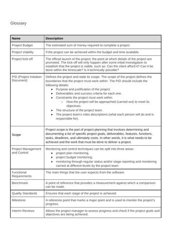 BTEC Level 3 Unit 3: Planning and Managing a Computing Projects - Glossary of Key Terms