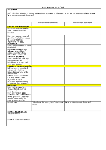 AQA A Level Paper 2 Essay Peer Assessment Sheet