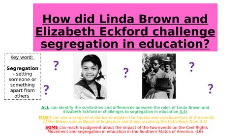 Role of Elizabeth Eckford and Linda Brown in CRM