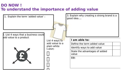 MARKET MAPS LESSON WITH ADDED VALUE DO NOW