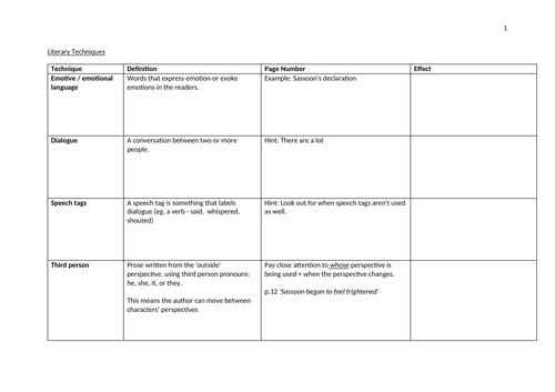 Literary techniques sheet for Regeneration