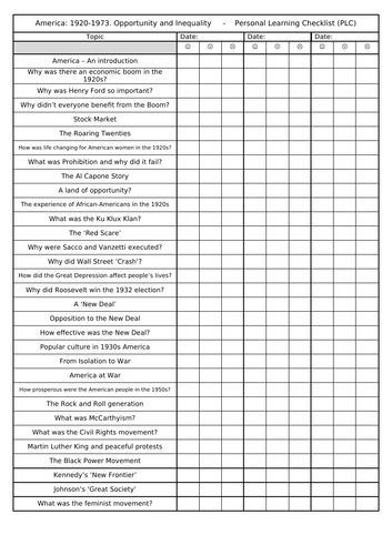 AQA GCSE History America 1920-1973 Opportunity and Inequality - Personalized Learning Checklist
