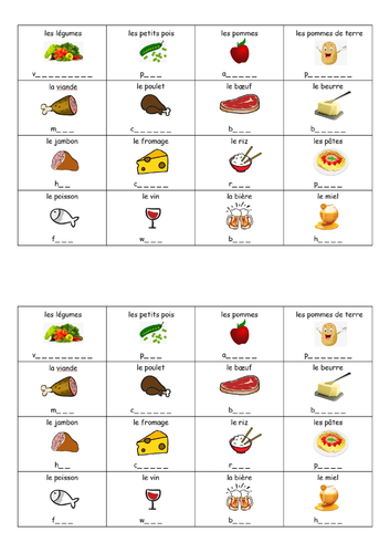 KS2/KS3 French - key food vocab gap-fill exercise