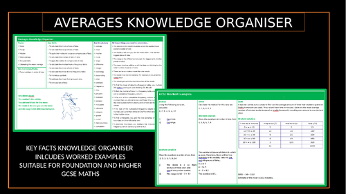 GCSE Maths-Averages Knowledge Organiser