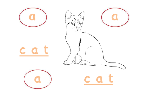 Phonic 'a' in cat