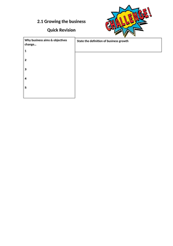 GCSE Business Studies Theme 2 Revision Sheets (2.1-2.5)