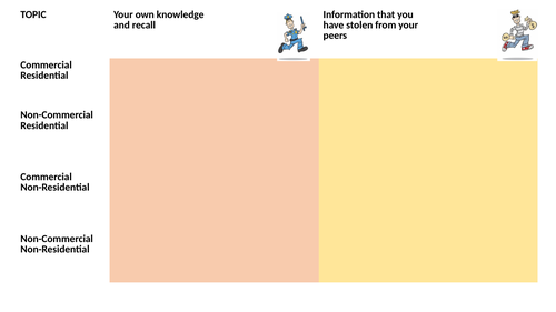 Knowledge retrieval exercises