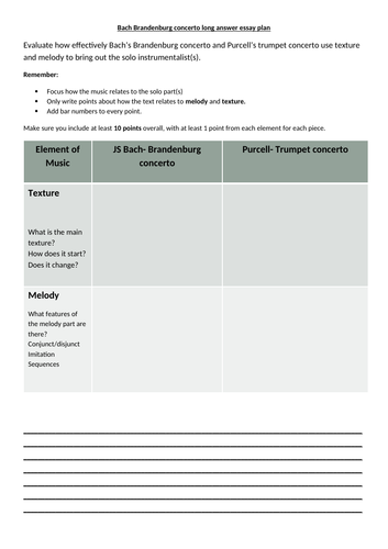 JS Bach Brandenburg concerto Long answer