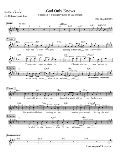 Killer queen practice long answer