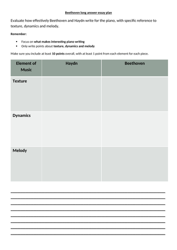 Beethoven Pathetique Long Answer Practice Question