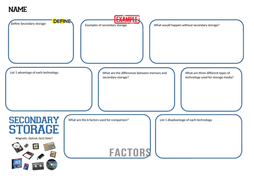 Secondary Storage Mind map