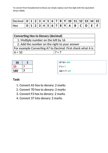 Hexadecimal: Data Representation