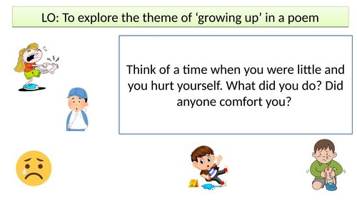 Nettles poem - Vernon Scannell