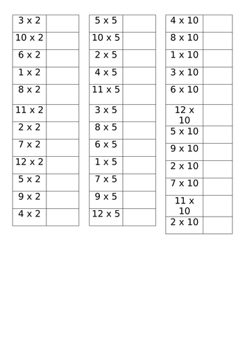 2 5 and 10 times tables homework