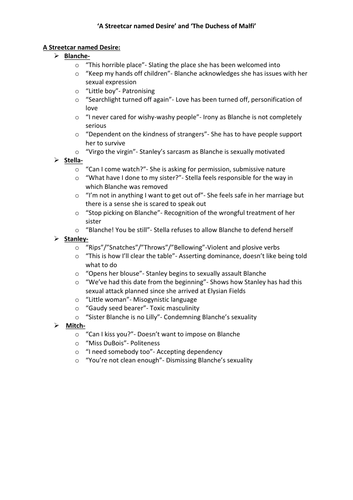 A LEVEL STREETCAR AND MALFI