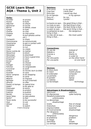 Theme 1, Unit 2 Technology