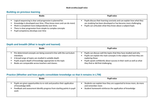 Book scrutiny / pupil voice template - Deep dive - departmental review curriculum focused