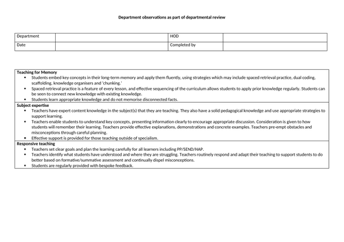 Lesson observation Learning walk template new Ofsted framework - curriculum focused