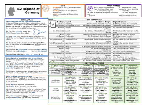 Knowledge Organiser (KO) for German GCSE AQA OUP Textbook 8.2 - Regions of Germany