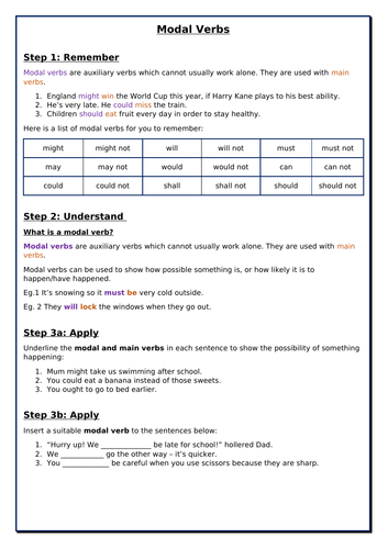 Modal Verb - Worksheet