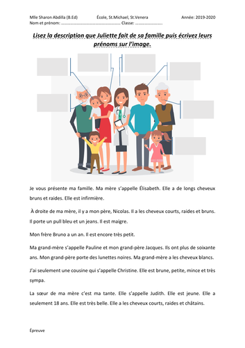 Test: la famille, les articles, la description physique