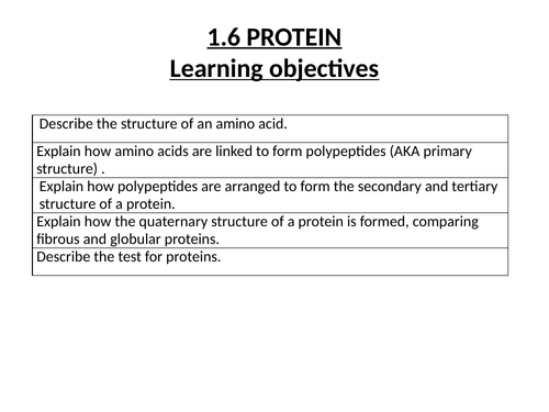 AQA AS Biology_Proteins