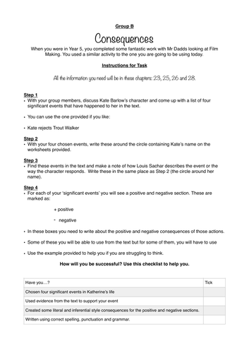 Y6 HOLES LOUIS SACHAR - CONSEQUENCE WHEEL