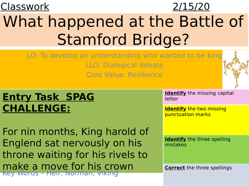 Battle of Fulford and Stamford Bridge