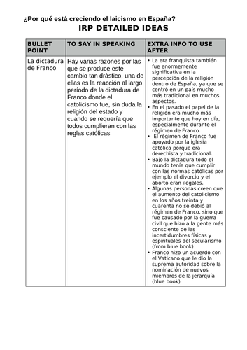 AQA SPANISH- IRP full notes