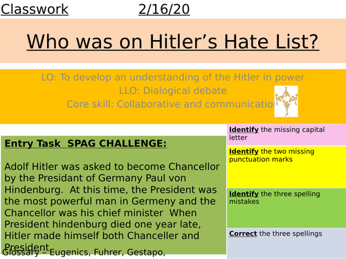 Hitler's Hatelist