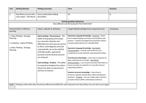 Year 6 English John Boyne writing unit
