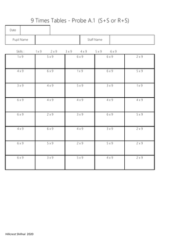 Precision teaching probe- 9 times tables